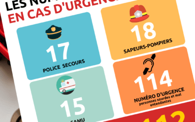 Les numéros d’urgence à connaître